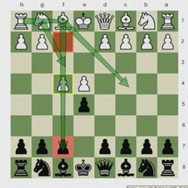 Struggle for the Initiative
