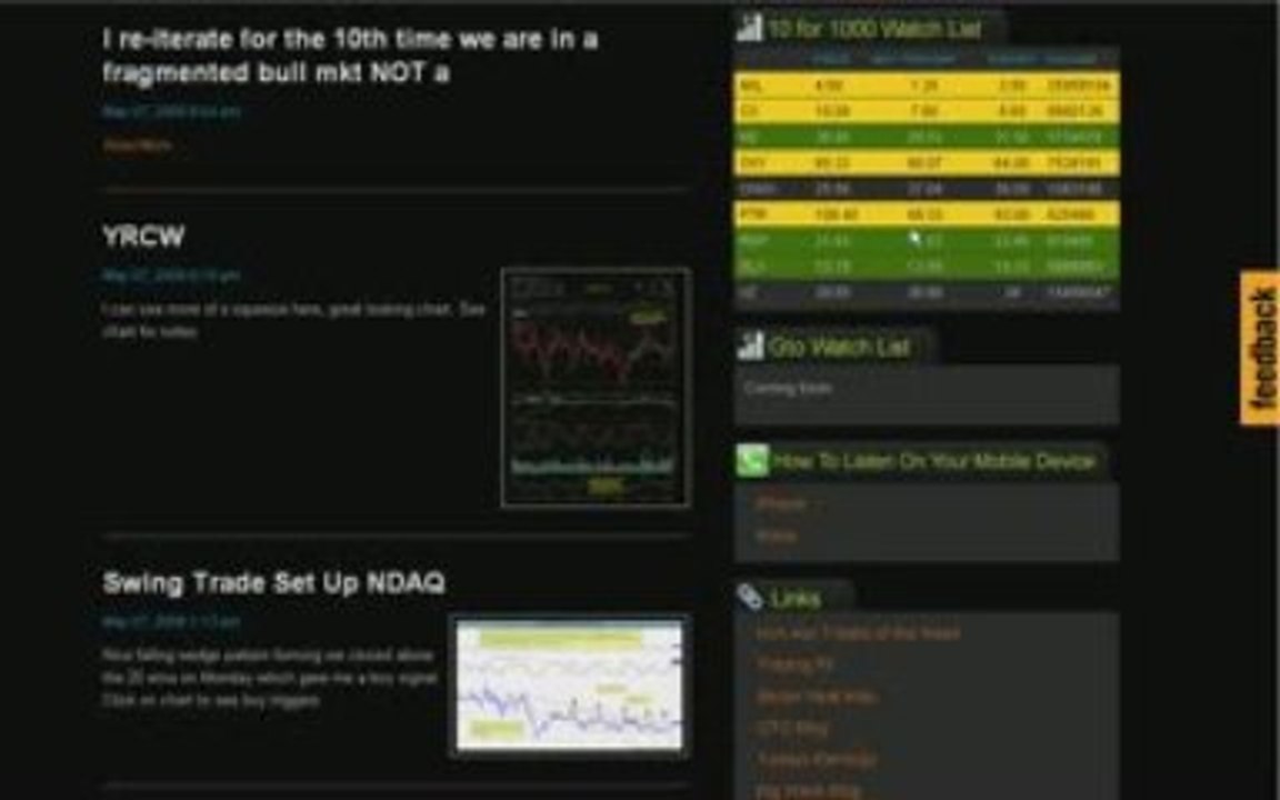 Daytradingradio.com V2. World Premier