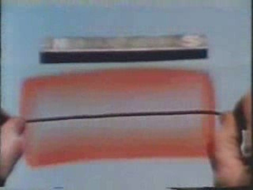 Electromagnetismo 3