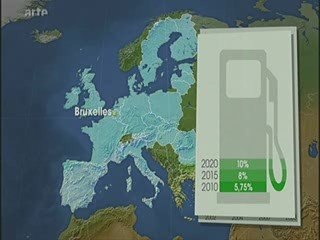 Les biocarburants expliqués par les cartes