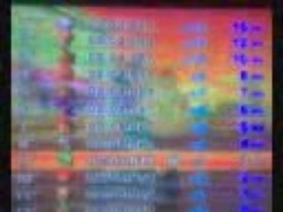 videotest mario kart wii (wii)