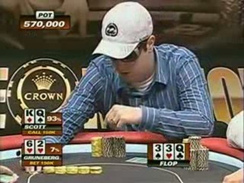 Poker Aussie Millions 2009 Main Event Final Table Ep01Pt4