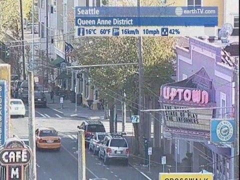 New York - USA, Jakarta - Indonesia, Nouméa - New Caledonia, Seattle - USA, Avignon - France, Cape Town - South Africa, Hong Kong SAR - China