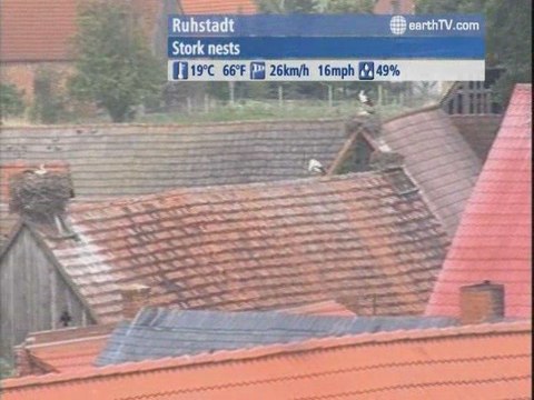 Hong Kong SAR - China, Ascona - Ticino - Switzerland, Bandar Seri Begawan - Brunei, Arcachon - France, Ruhstadt - Germany, Santorini - Greece, Palma de Mallorca - Spain