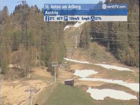 Dolomites - Italy, Budapest - Hungary, Udaipur - India, Arcachon - France, St. Anton am Arlberg - Austria, Istanbul - Turkey, Dresden - Germany