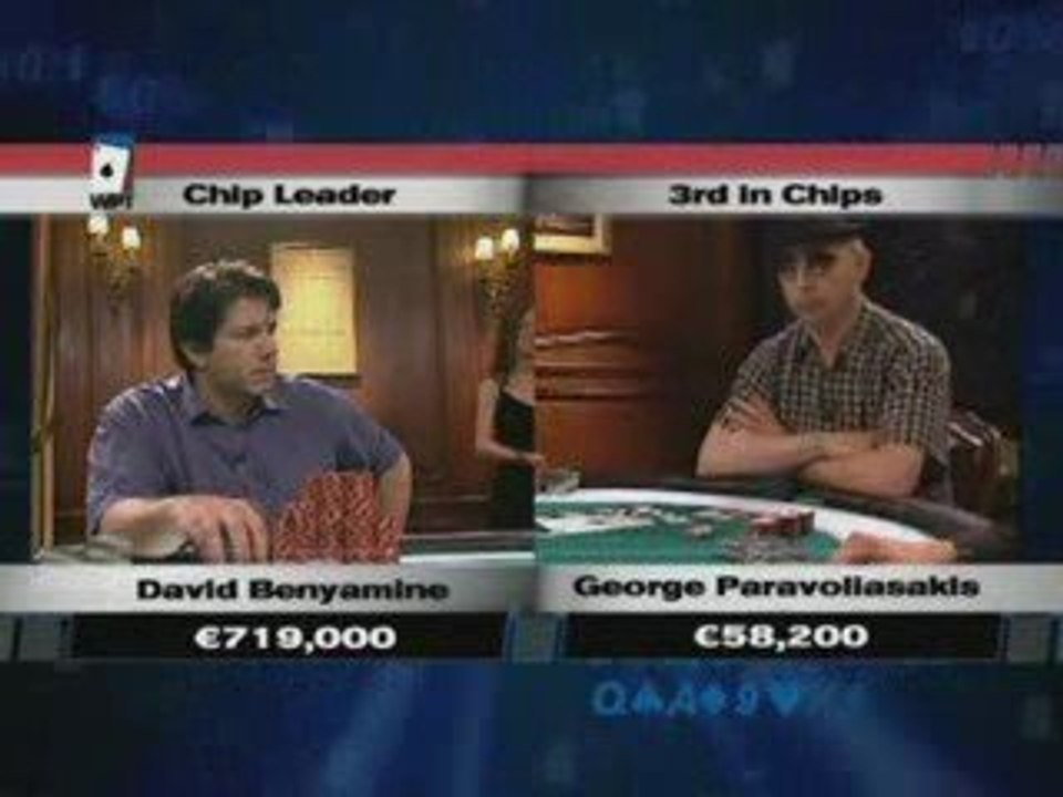 WPT Grand Prix De Paris 2003 Final Table Pt.4