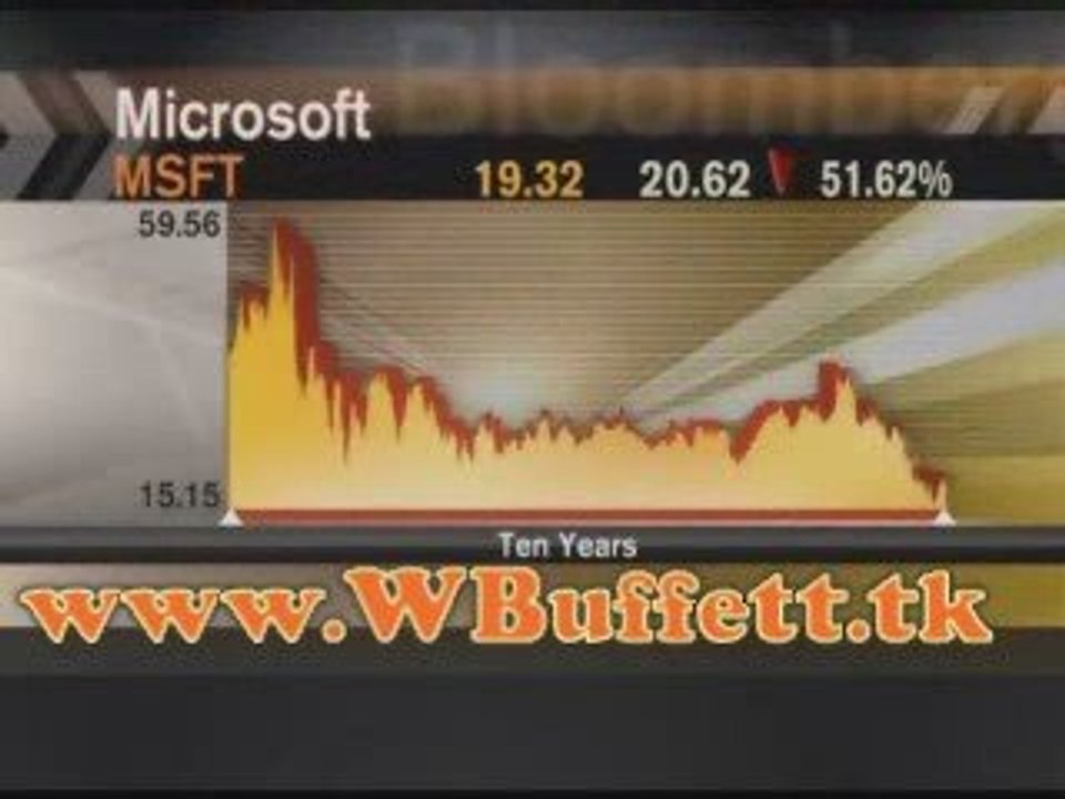 Author of "The Warren Buffett Way," Recommends Microsoft, No