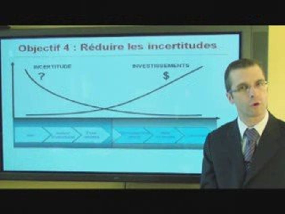 Processus de développement de produits (PDP) - ZBA