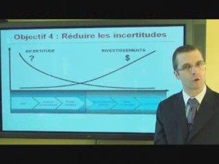 Processus de développement de produits (PDP) - ZBA