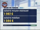 Le salaire des français
