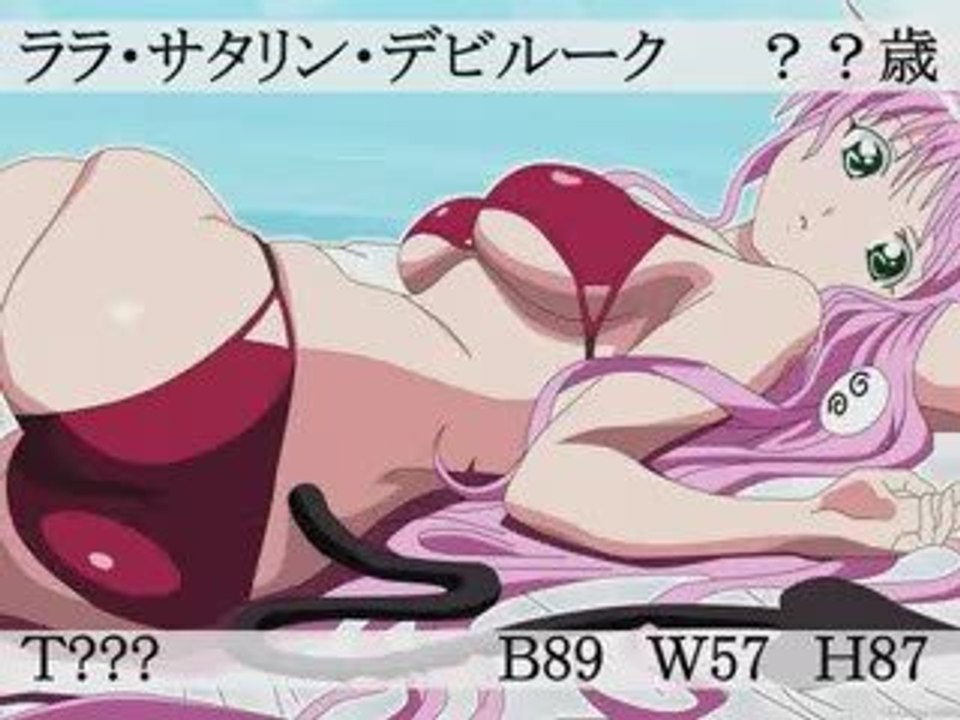 Anime Breast Size comparison