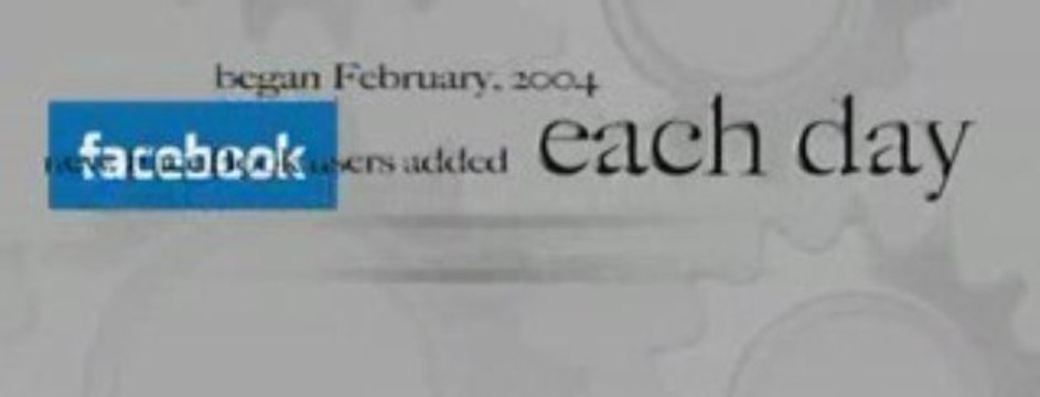 Yepser.com - Atlanta's Experts in Internet Marketing