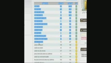 SEO Research a Must For All Small Businesses