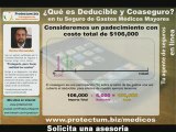 Que es Deducible y Coaseguro en tu Seguro de Gastos Medicos