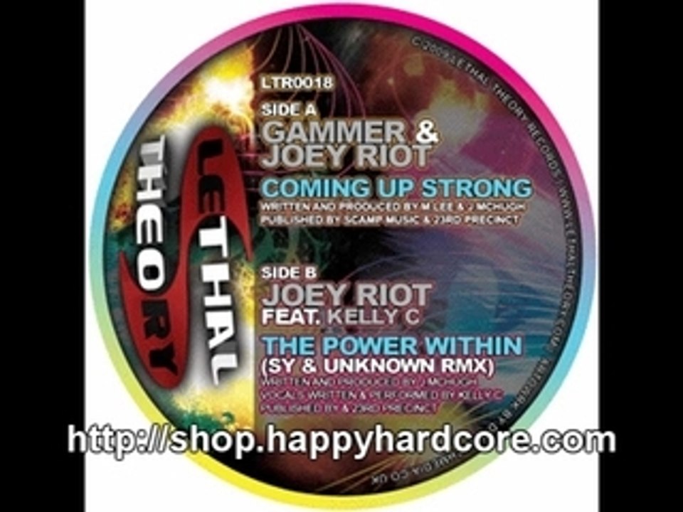Joey Riot Ft. Kelly C - The Power Within (Sy & Unknown Re...