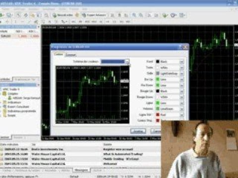 Mostafa Belkhayate Installation des Indicateurs Belkhayate