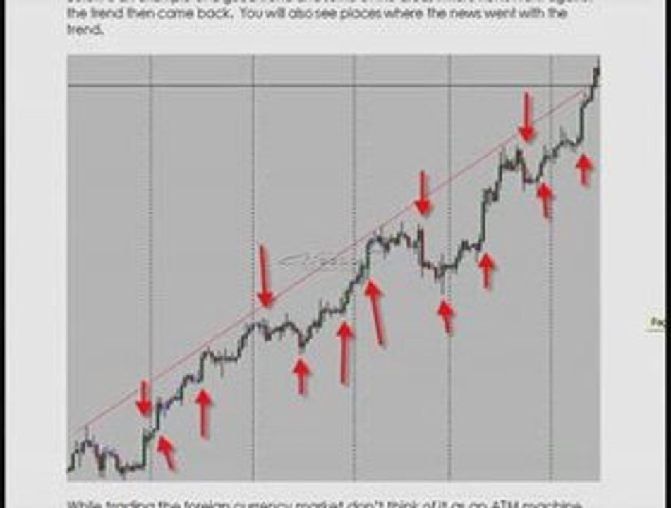 Forex Trader 14/26 - Trading On FX Currency News - DON'T