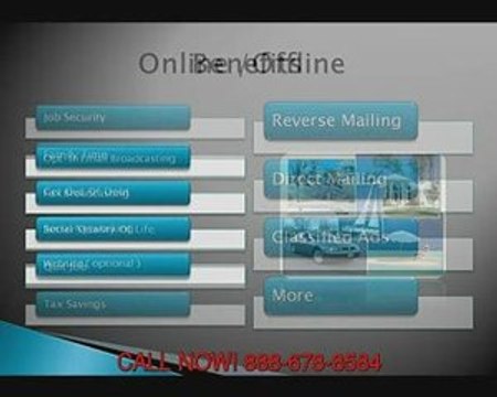 Make Money Online Fast & Easy With The 1-2-3 Power System