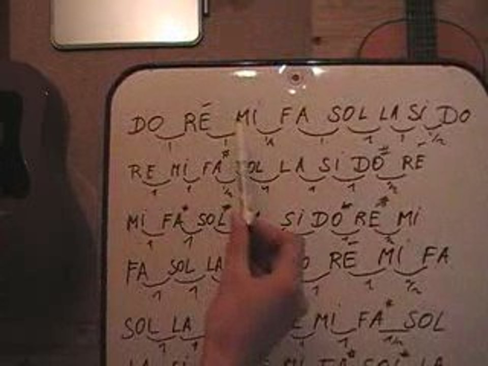 ( 2ieme vidéo ) accords M c,d,e,f,g,a,b