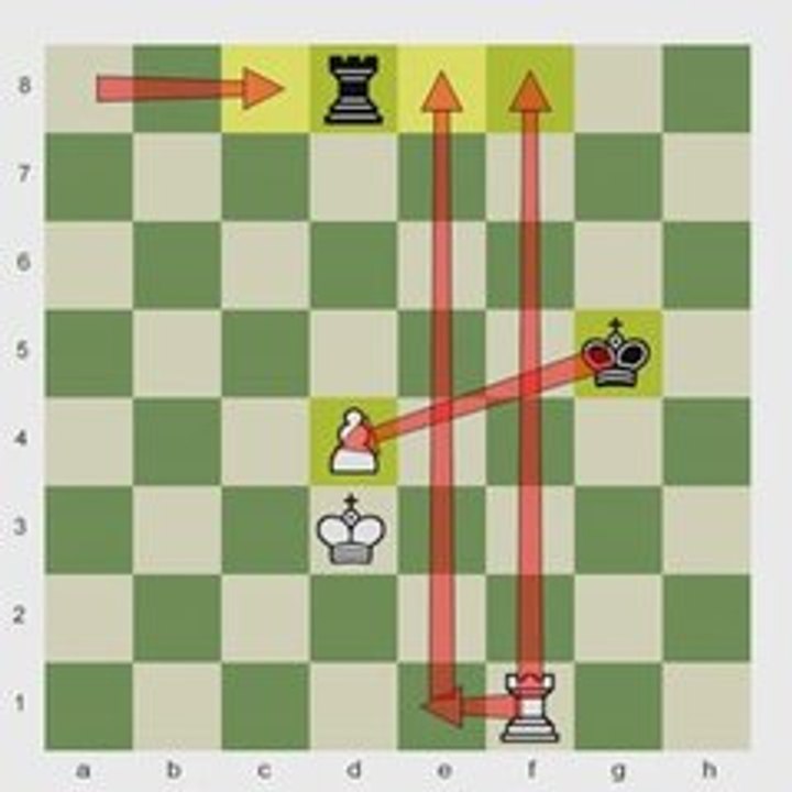 Rook Endgames: Part 6 - ChessVideo