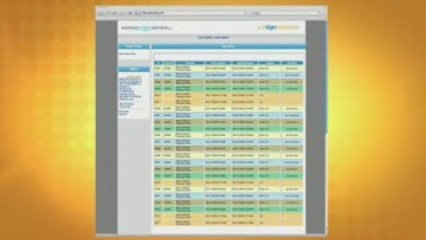 Nationwide Notary | Nationwide Notary Service