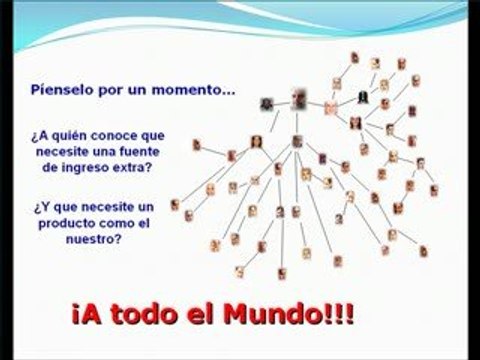 PROMOSHOSTING TU NEGOCIO RENTABLE DESDE CASA