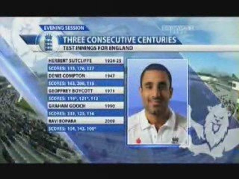 Eng V WI 2nd Test Day 1 Pt 5
