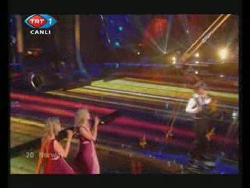 Eurovision Winner 2009 Norway - Alexander Rybak - Fairytale