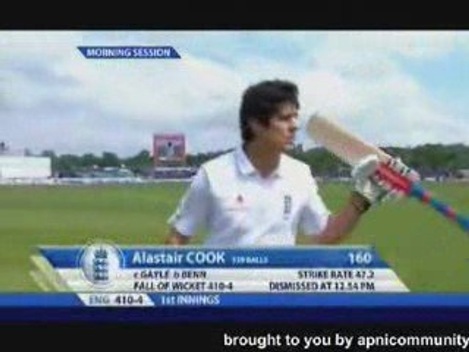 Eng V WI 2nd Test Day 3 Pt 2