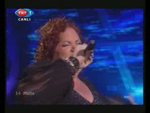 MALTA - EUROVISION 2009 Chiara What If We