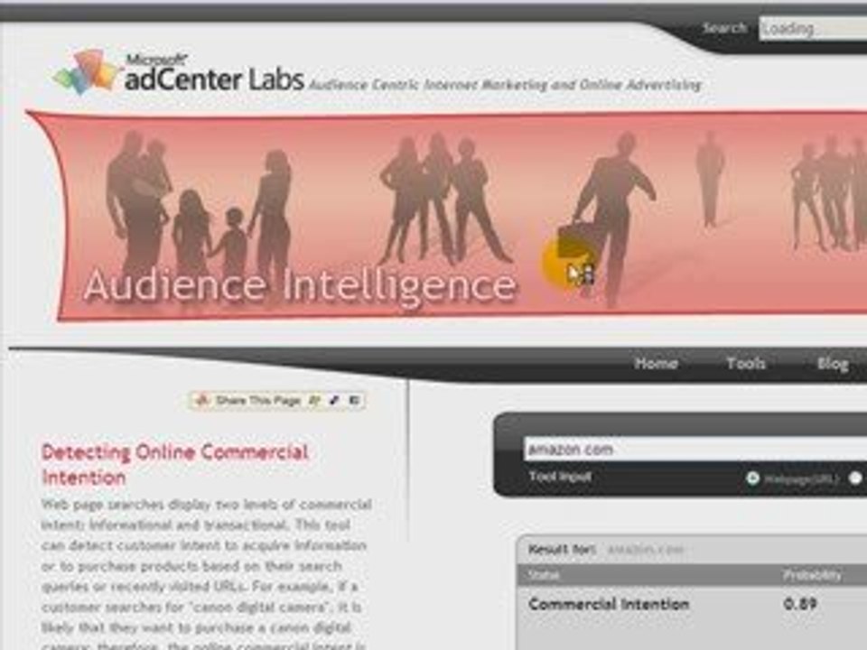 How To Predict If a Niche Or Keyword Is Likely To Be Prof...