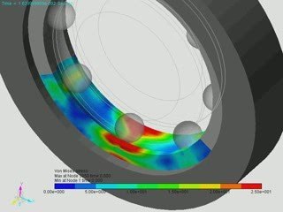 RecurDyn Simulation of Ball Bearing