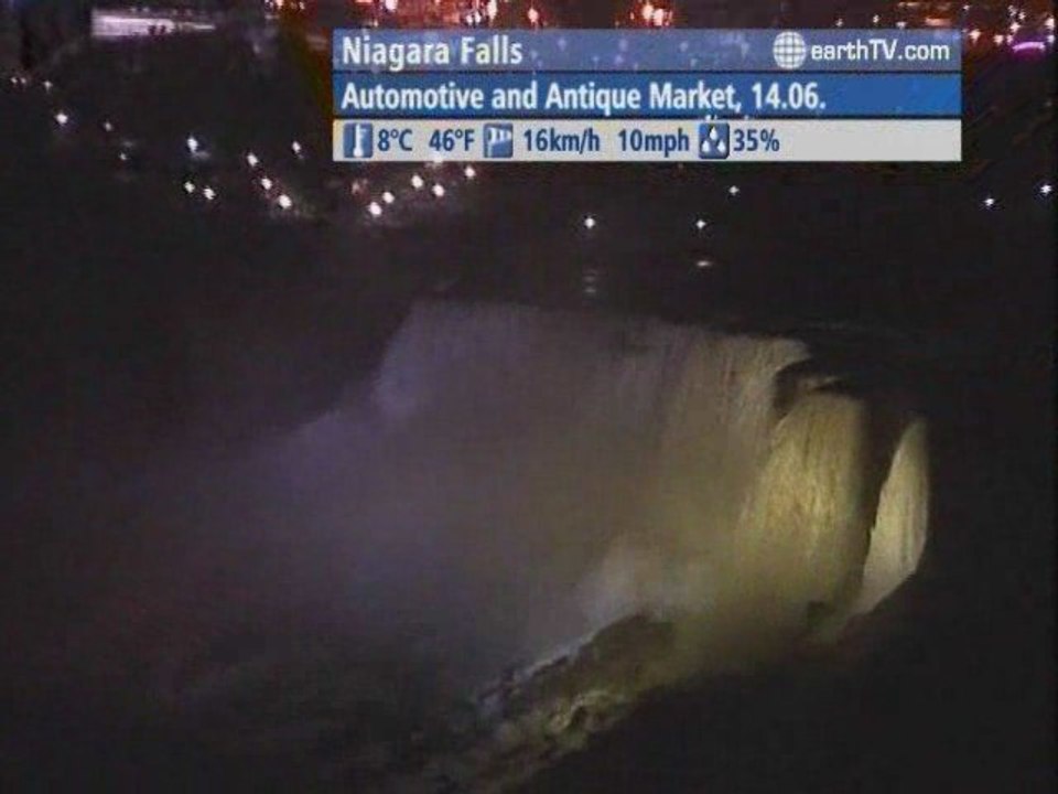 Pine Valley - Beijing - China, Udaipur - India, Dubai - United Arab Emirates, Niagara Falls - Canada, Amsterdam - Netherlands, New York - USA, Sydney - Australia