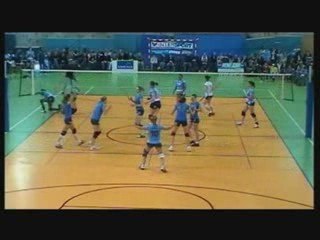 Milena Pantovic Middle blocker # 15 (part 2)