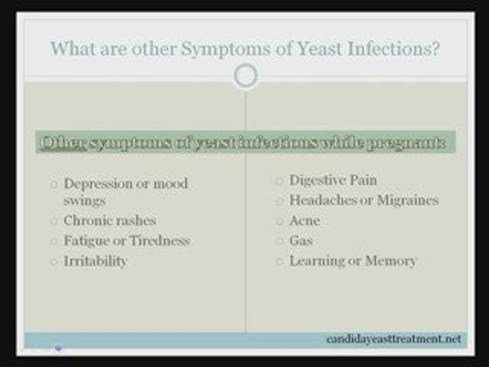 Yeast Infection While Pregnant