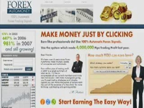 Forex Automoney - FX Trading Signals - 3 Day Trial