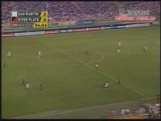 Ludueña (2-0) vs River Plate 05-03-2009