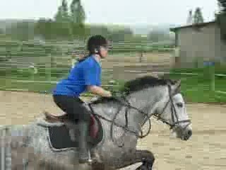 Cours cso du 22.04.09 - Vertical