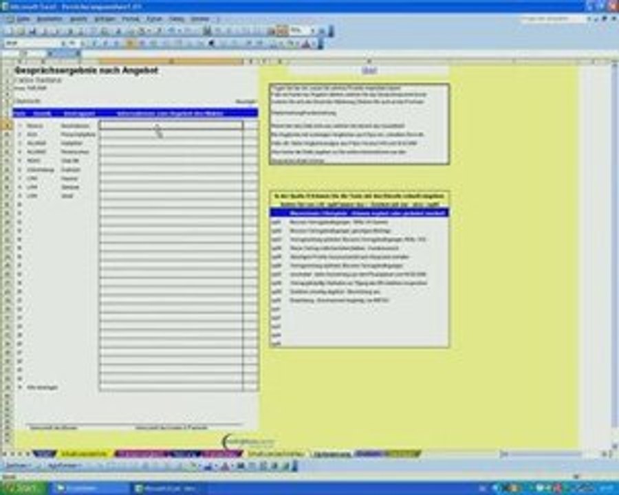 Die einfache Versicherungsanlyse