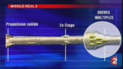 Iran: TEST  du MISSILE SIJIL 2