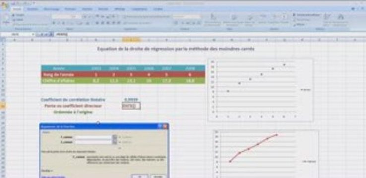 droite des moindres carres sous excel