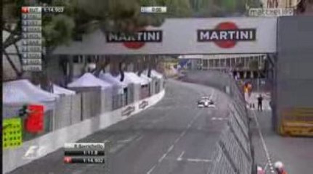 Monaco'da sıralamaların son anları