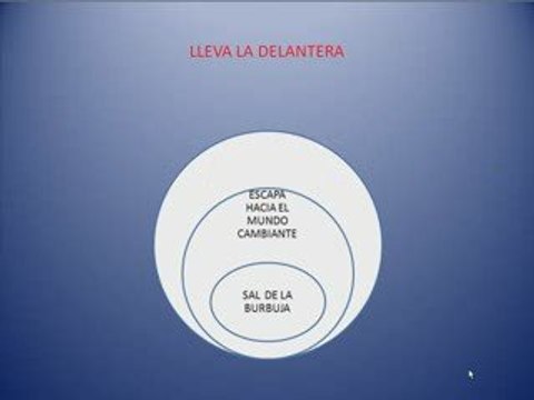 ¡Despierta! despues no digas que no sabias, vive el ...