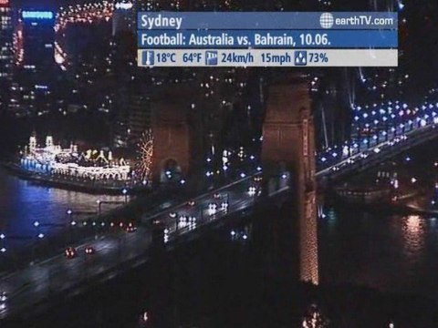 Arcachon - France, Cape Town - South Africa, Lugano - Ticino - Switzerland, Niagara Falls - Canada, Sydney - Australia, Santorini - Greece, Istanbul - Turkey