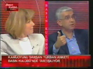 Başörtüsü Karşıtlarına Ders