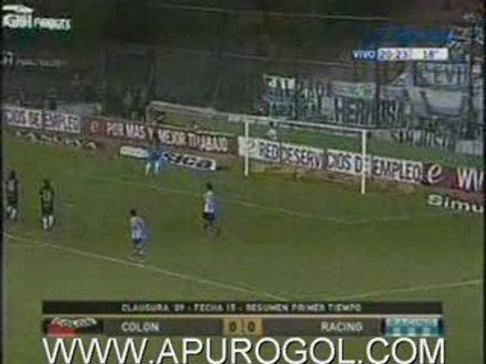 Colon 0-0 Racing