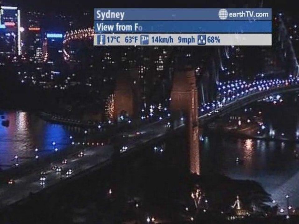 Antalya - Turkey, Ascona - Ticino - Switzerland, Dubai - United Arab Emirates, Saint-Malo - France, Sydney - Australia, Dolomites, Corvara - Italy, Venice - Italy