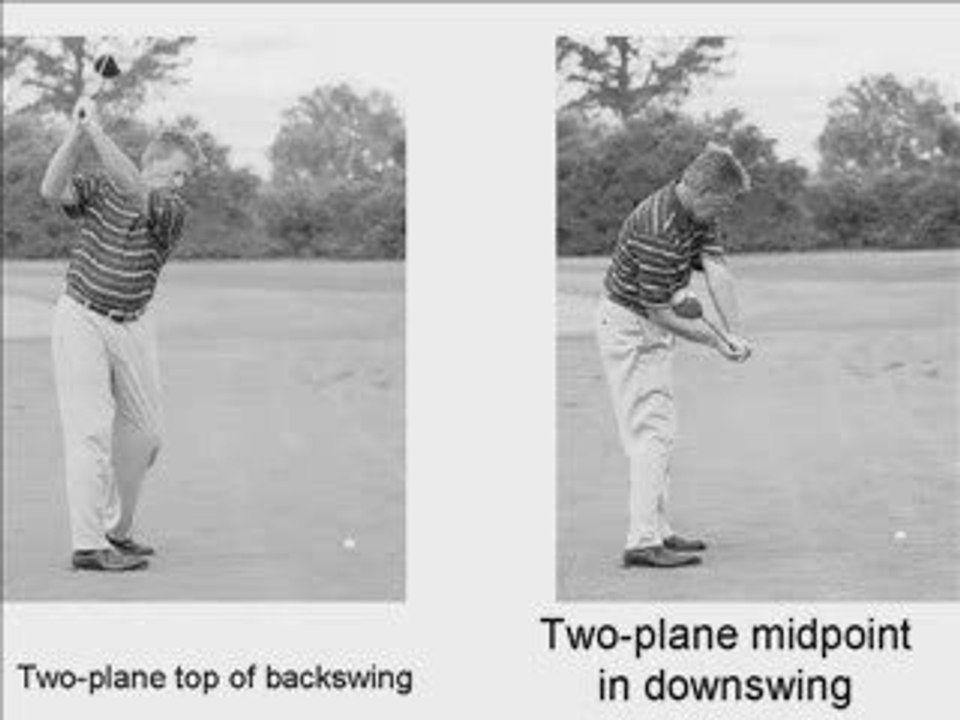 Golf Training Guide - Simple Golf Tips