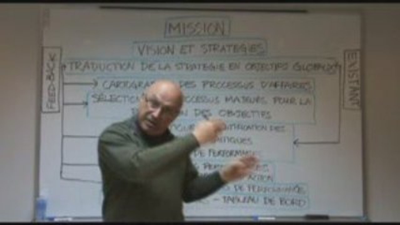 Indicateurs et Tableau de bord: Processus d'affaires (3/5)