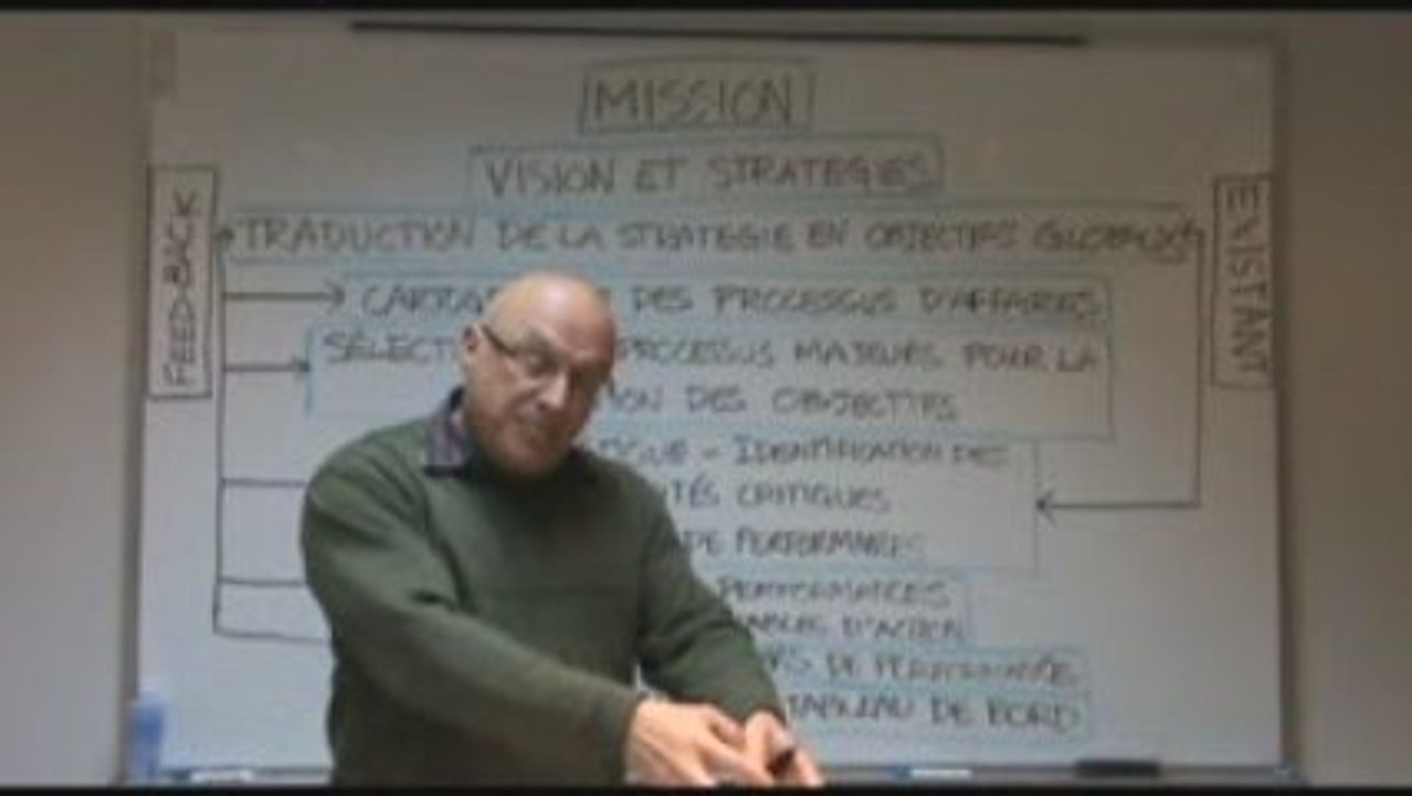 Indicateurs et Tableau de bord: Activités critiques (4/5)